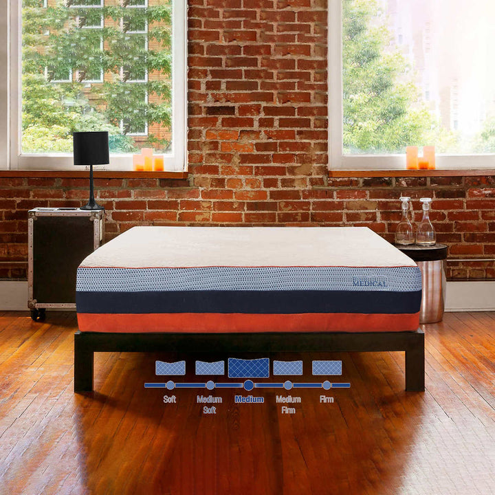 NSC Medical - Matelas Rejuvenate 2.0 Copper