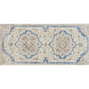 Wash Luxe - Ensemble de tapis de salon et de corridor