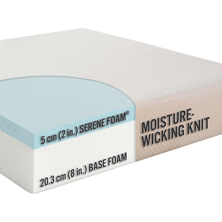 Comfort Tech – Foam mattress, medium firmness - Serene 