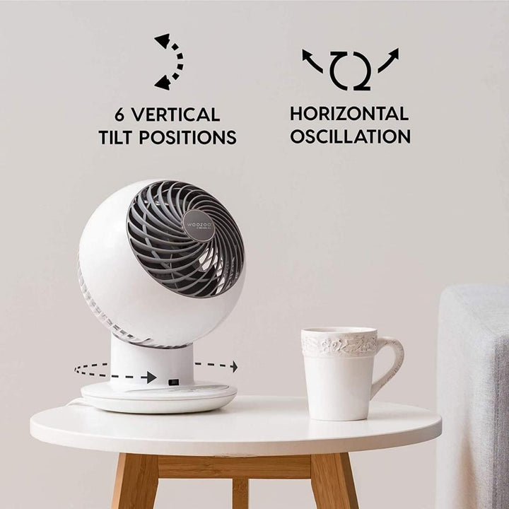 Woozoo - Ventilateur globe à 5 vitesses