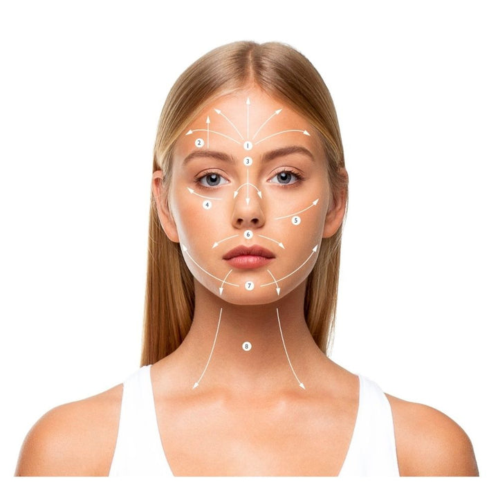 Silk’n - Appareil de micro dermabrasion intelligent de ReVit Prestige