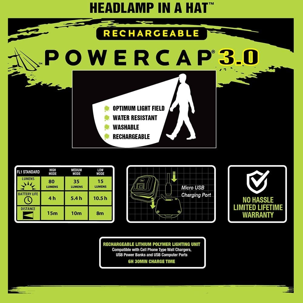 Powercap 3.0 - USB rechargeable headlamp cap with hands-free illumination 